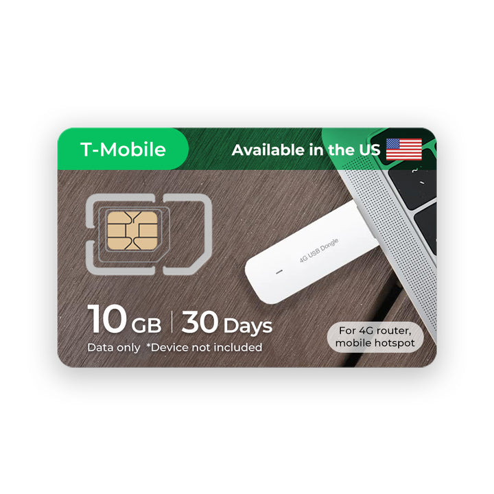 Best Router SIM Cards for High-Speed Internet Access Anywhere – Eiotclub