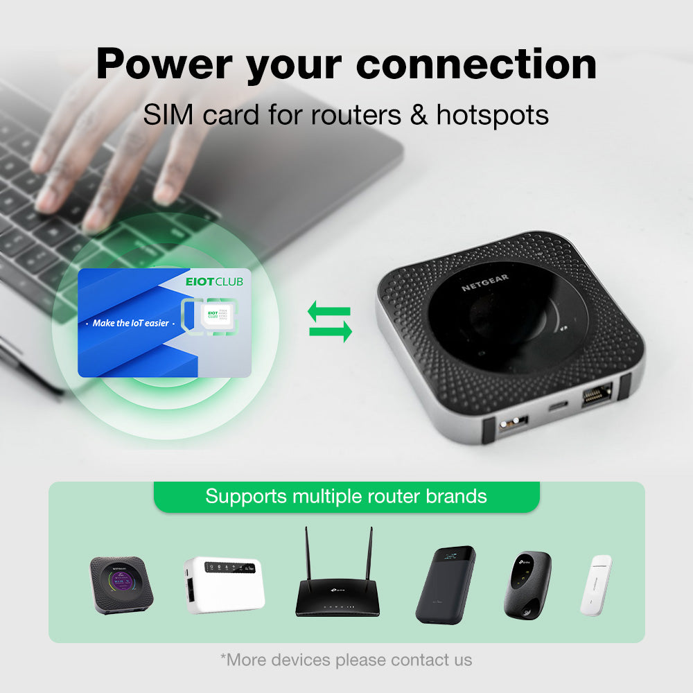 Eiotclub 4G US Connect SIM Card: High-Speed Mobile Hotspot SIM for USA