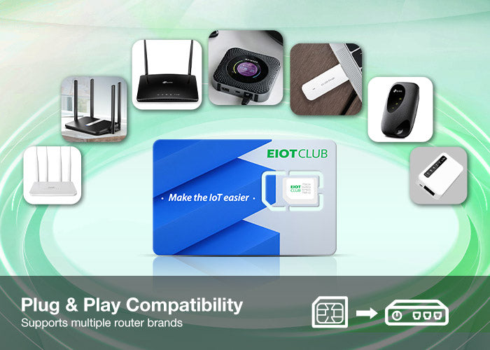 Eiotclub® 4g sim card for router, data sim card for hotspot