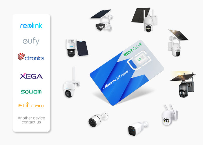 4G AT&T, Verizon, TMobile Security Camera SIM Card, 24GB 12