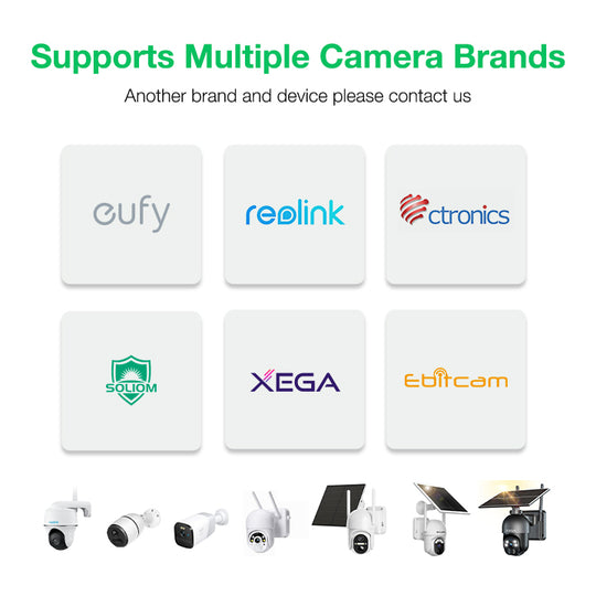 Supports Multiple Camera Brands