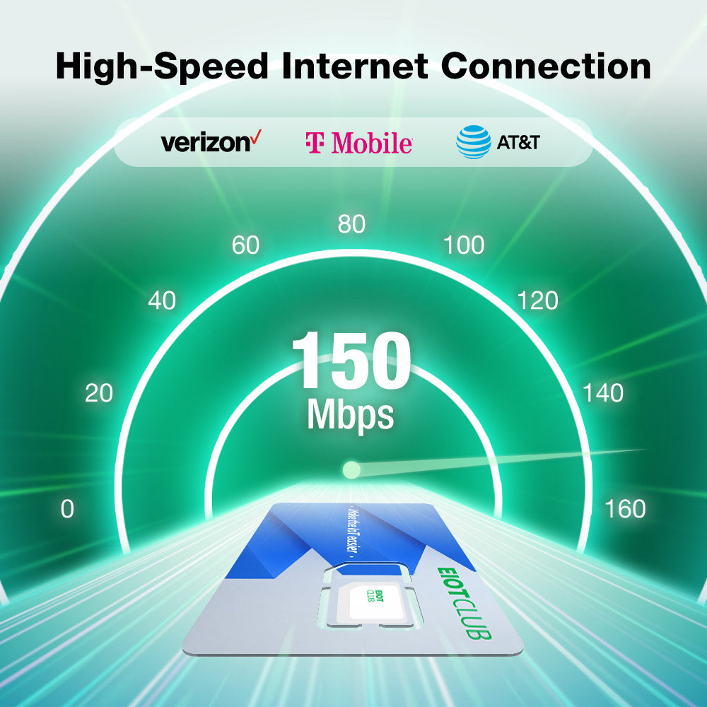High-Speed Internet Connection