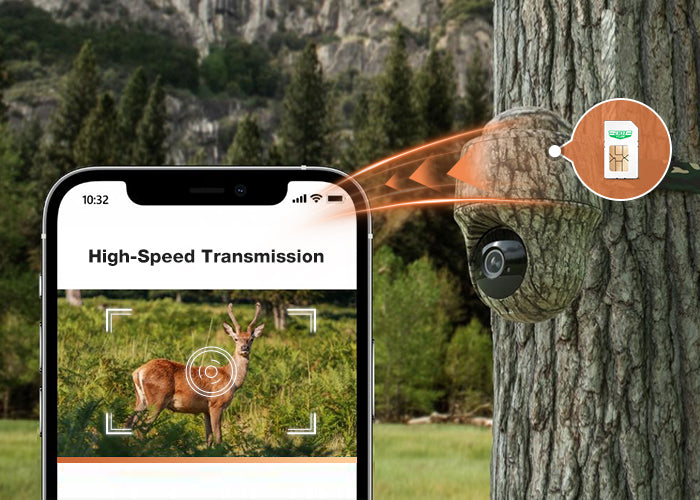 4G dataonly SIM card for trail cameras
