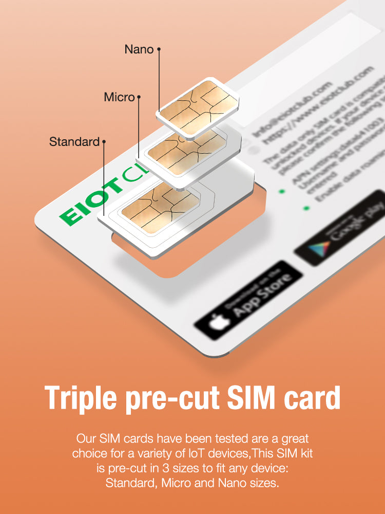 Triple pre-cut SIM card