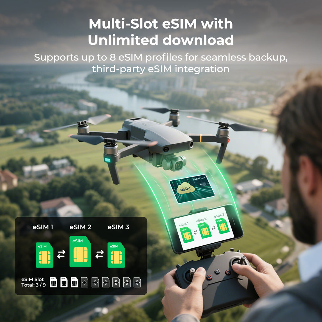 A drone pilot remotely controls a drone while an on-screen diagram illustrates the capabilities of multi-slot eSIM, which supports up to eight eSIM profiles and enables seamless backup and integration with third-party eSIMs.