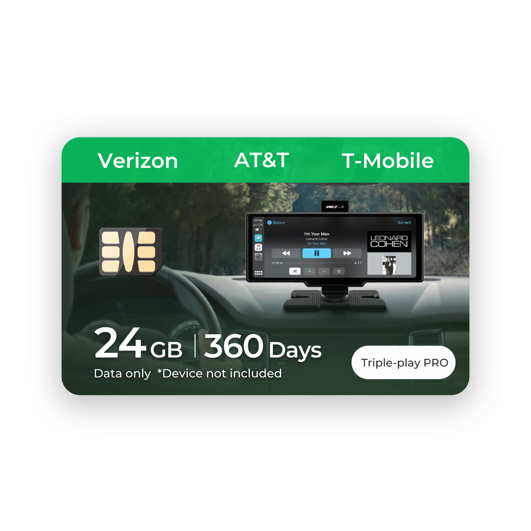 A physical and eSIM card providing multi-carrier data for a car's infotainment system.