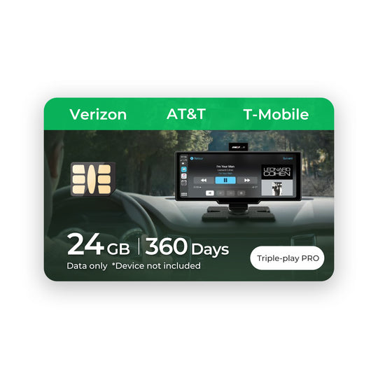 A physical and eSIM card providing multi-carrier data for a car's infotainment system.