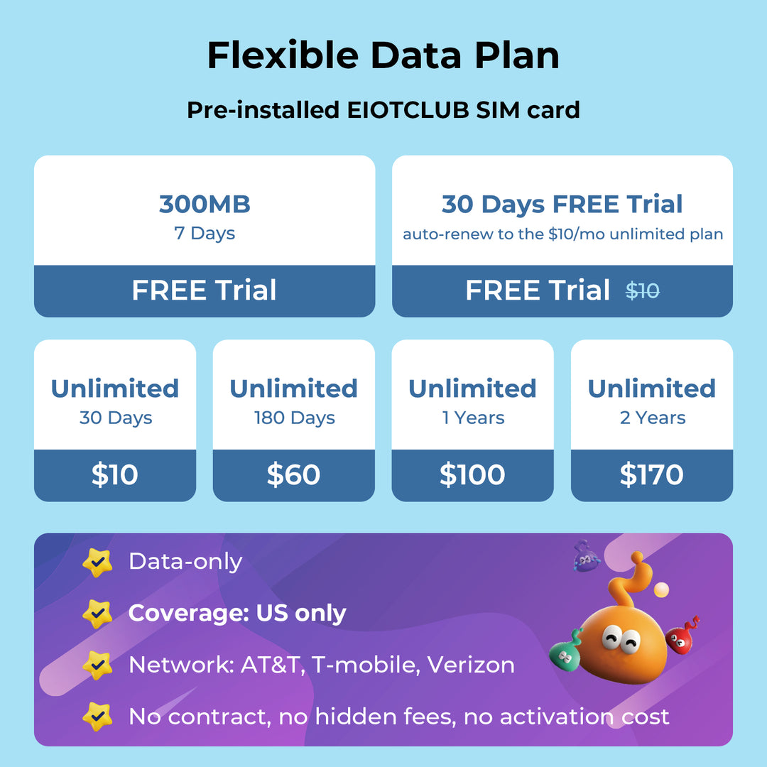 EIOTCLUB キッズスマートウォッチ MX3 (US版) - 4Gビデオ通話、GPSトラッカー、SIMカードプリインストール済み、7日間無料トライアル付き - スクールモード、SOS、IP68防水子供用スマートウォッチ