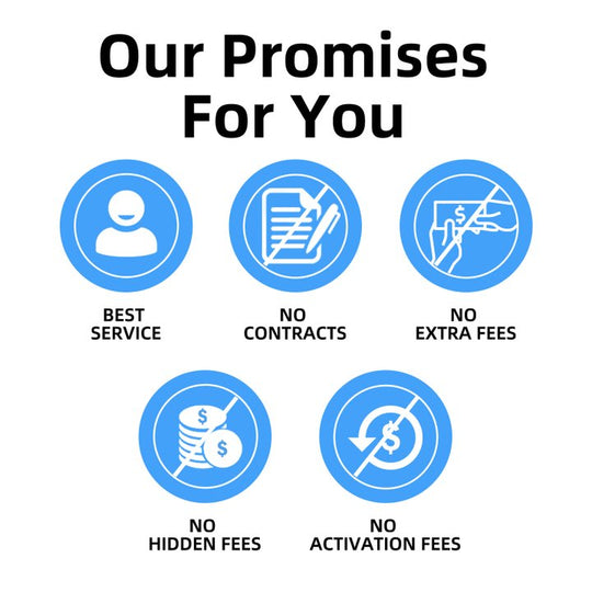 Eiotclub promises: best service, no contracts, extra fees, hidden fees, or activation fees. Eiotclub  Prepaid Date Tmobile Network Sim Card 4G Router Mini Hotspot（100GB, 360Days） - eiotclub sim card