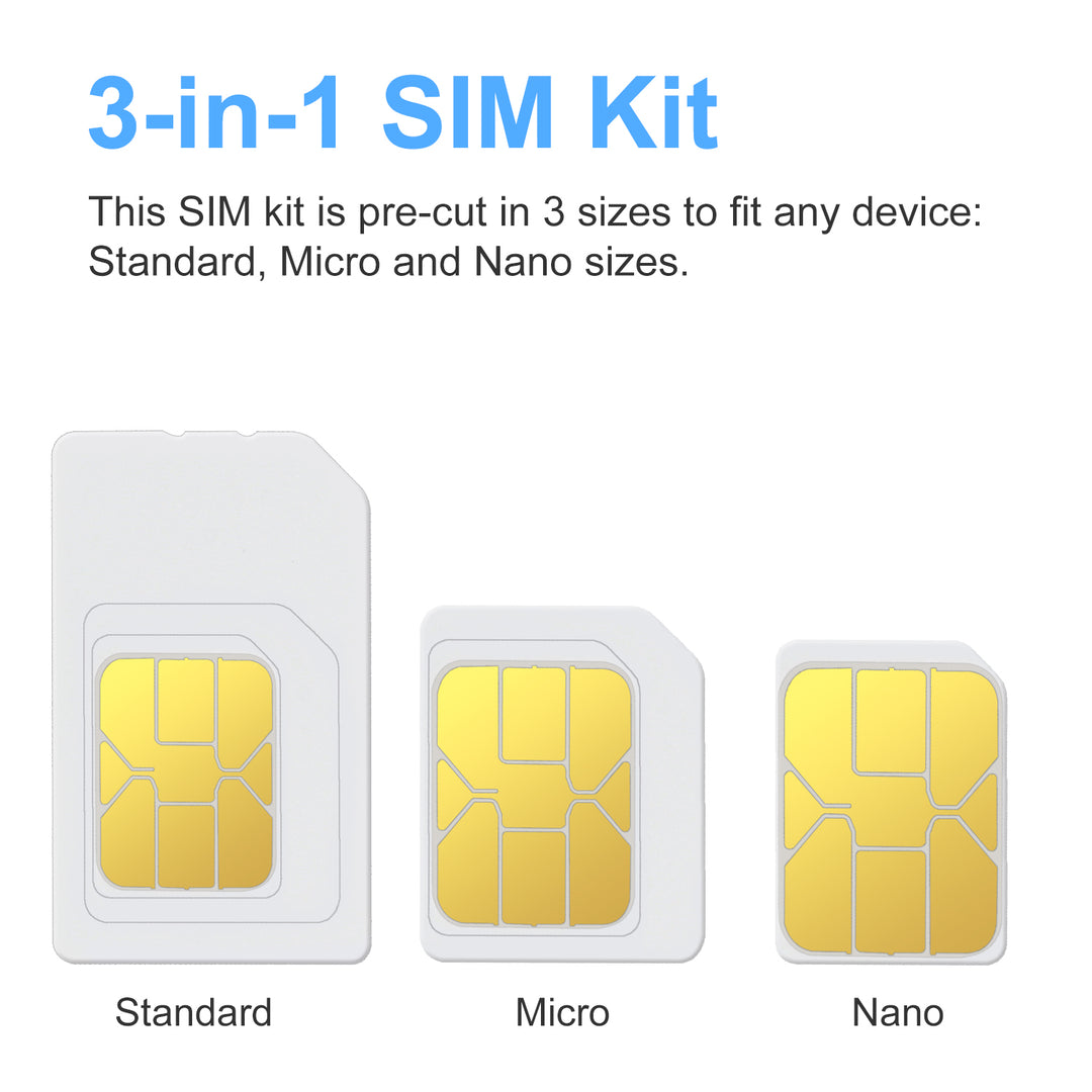 3-in-1 SIM Kit