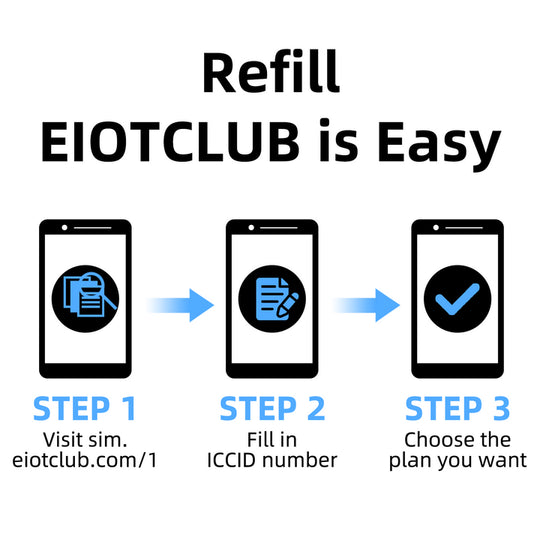 Eiotclub  Prepaid Date Tmobile Network Sim Card 4G Router Mini Hotspot（100GB, 360Days） - eiotclub sim card